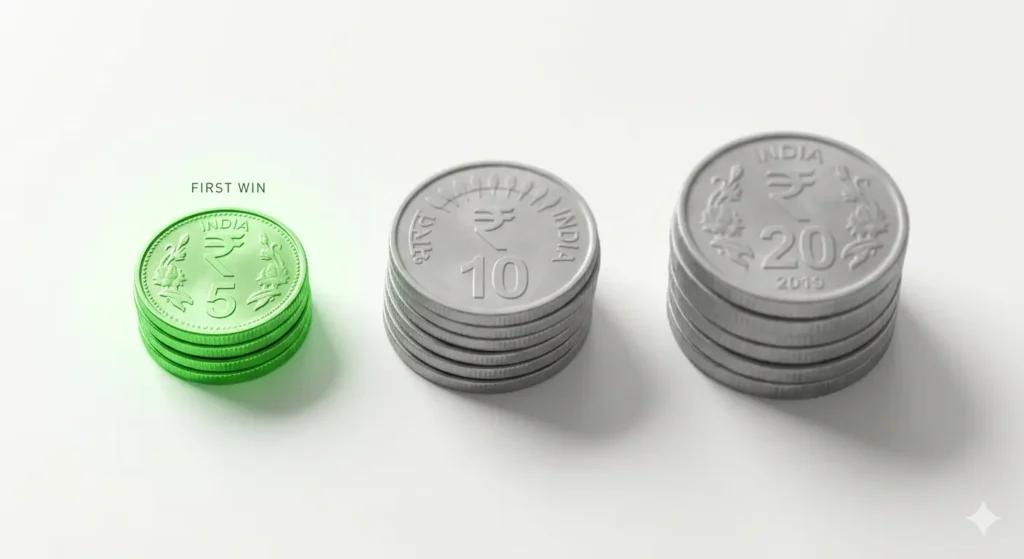 Debt Snowball Method